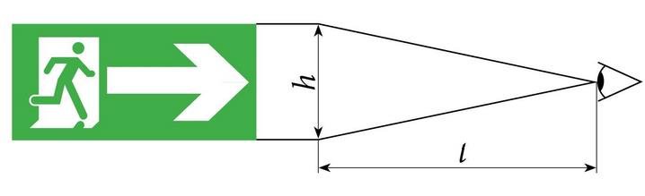 How to Perform Measurements of Emergency Lighting