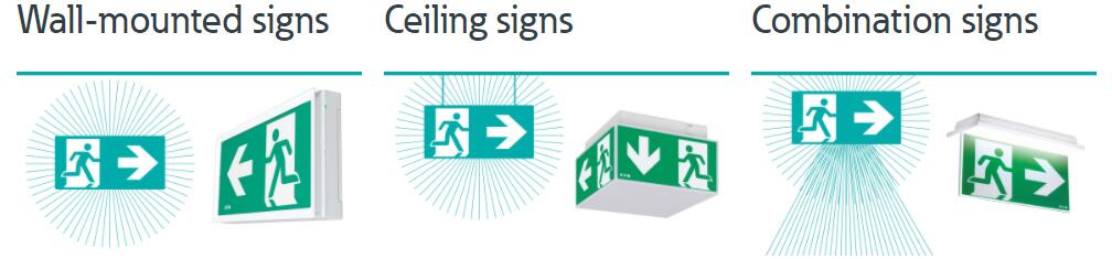 Guide to selecting emergency lighting products