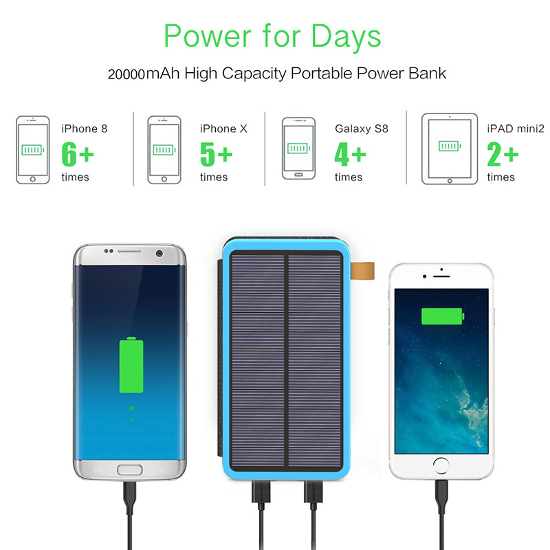 Solar Power Bank GS-96