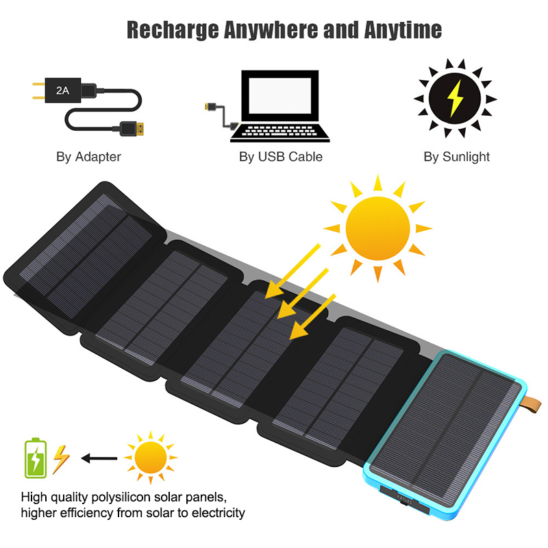 Solar Power Bank GS-96