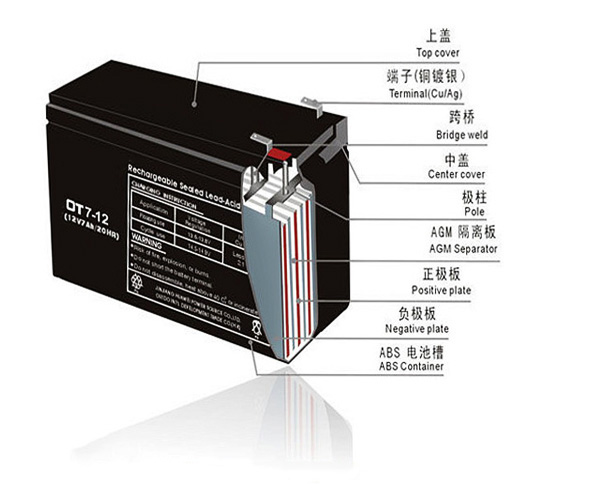 Lead Acid Rechargeable Battery